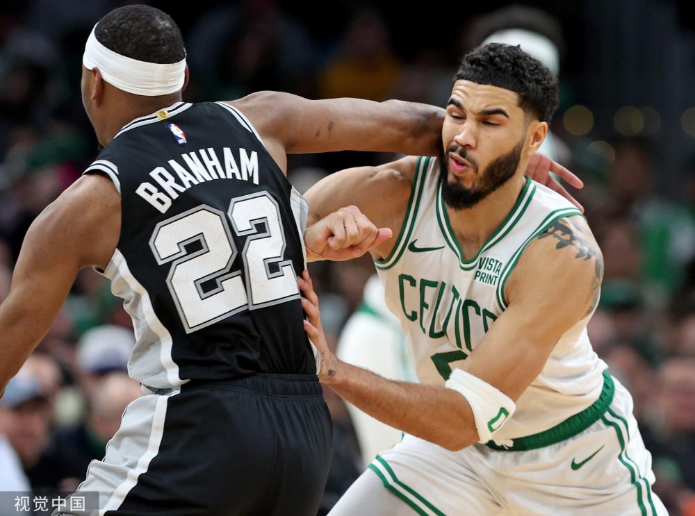 盘进行全面 盘进行全面